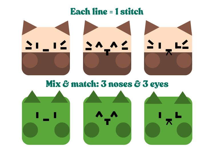 Embroidered Face Diagram - No Sew Animals Crochet Pattern - Crafting Happiness